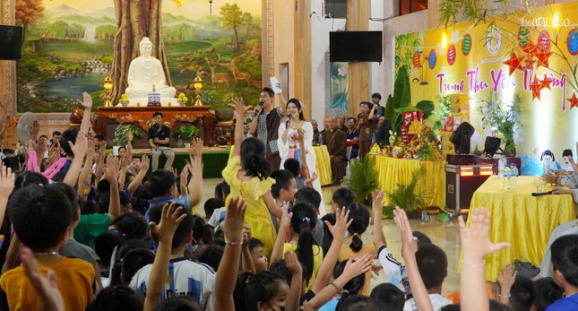 Trả lời các câu hỏi trò chơi