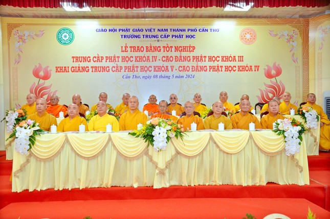 Chư tôn đức chứng minh Chư tôn đức chứng minh