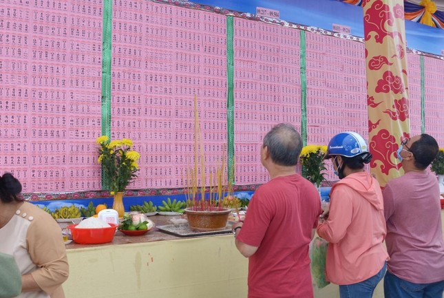 Thành tâm Thành tâm