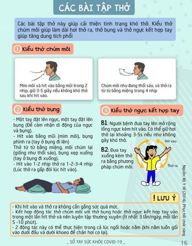 Một nội dung trong quyển Sổ tay sức khỏe Covid-19