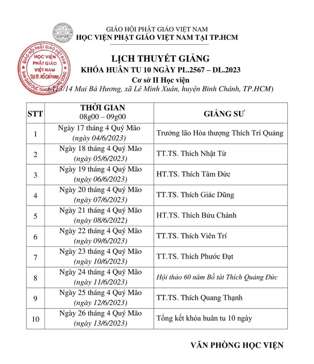 Thông tin phân công lịch thuyết giảng trong khóa huân tu Thông tin phân công lịch thuyết giảng trong khóa huân tu