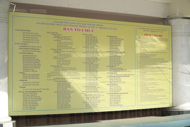 Ban Tổ chức và các Tiểu ban phục vụ cho sự thành công của đại hội Ban Tổ chức và các Tiểu ban phục vụ cho sự thành công của đại hội