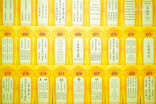 Các linh vị được thiết trí tại đàn tràng chùa Ân Phước