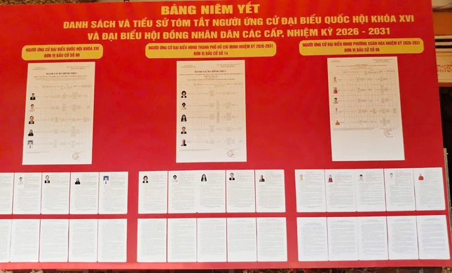 Bảng niêm yết thông tin các Đại biểu Quốc hội và HĐND các cấp, nhiệm kỳ 2026-2031 tại chùa Chantarangsay