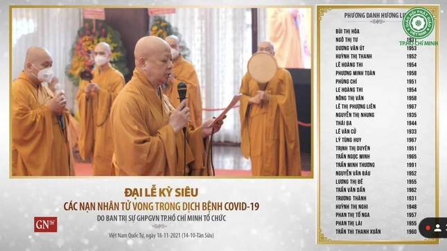 Phương danh của hàng ngàn người tử nạn vì Covid-19 được gửi về cầu nguyện