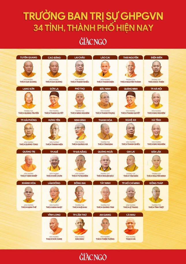 Thiết kế: Hạnh Đăng