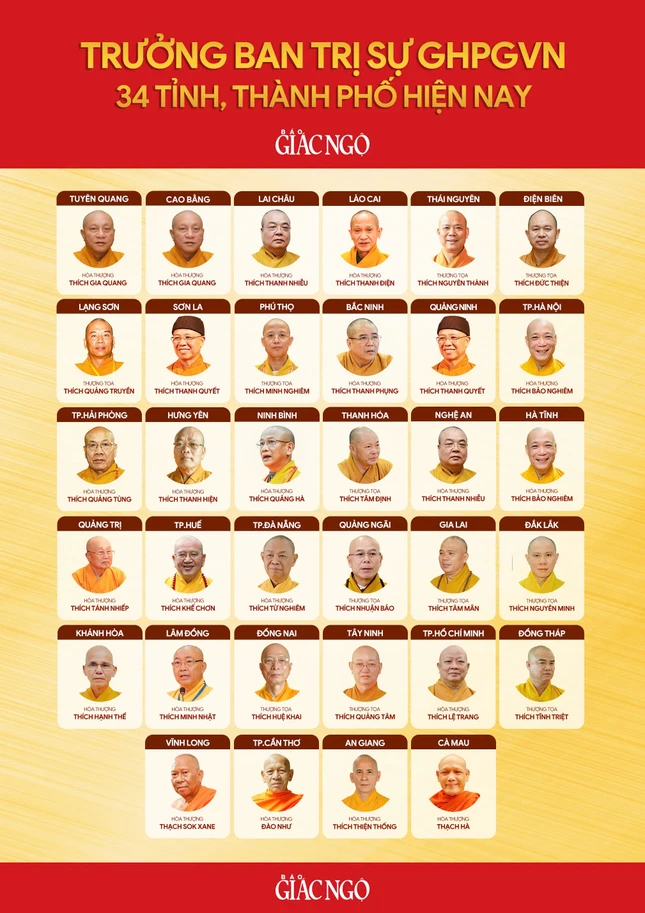 Thiết kế: Hạnh Đăng