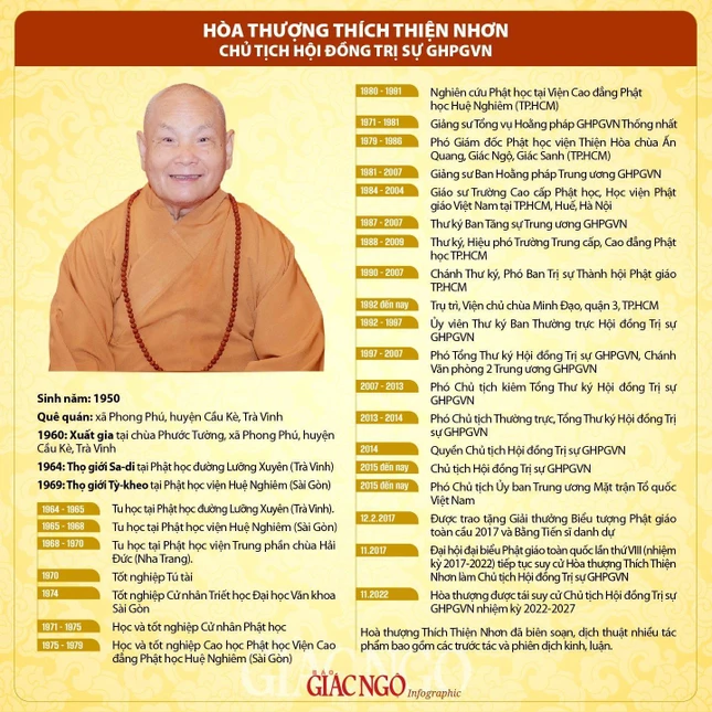 Thiết kế: Tống Viết Diễn/Phòng Mỹ thuật Báo Giác Ngộ