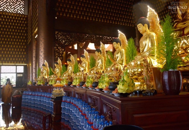 Bảo tượng Thất Phật Dược Sư Bảo tượng Thất Phật Dược Sư