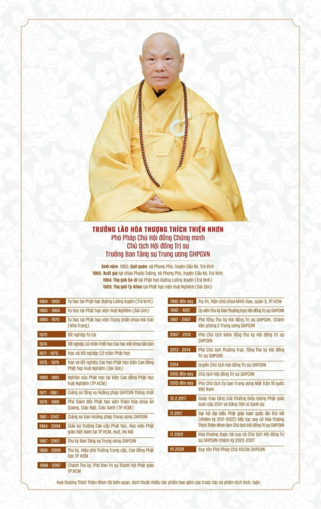 Nguồn: Chutichhdtsvn Nguồn: Chutichhdtsvn