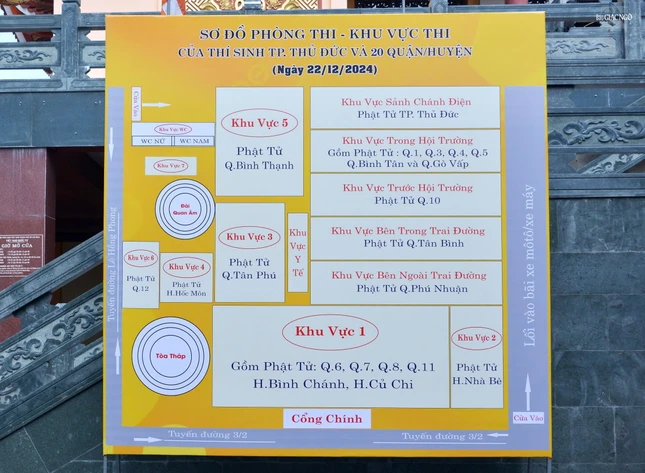 Sơ đồ khu vực thí sinh theo cụm TP.Thủ Đức và các quận huyện - Ảnh: Bảo Toàn