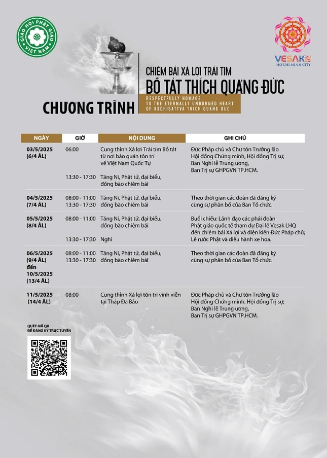 Chương trình chiêm bái Xá-lợi Trái tim Bồ-tát Thích Quảng Đức