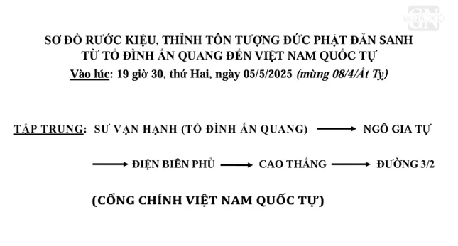 Dự kiến lộ trình cung rước Đức Phật sơ sinh từ tổ đình Ấn Quang đến Việt Nam Quốc Tự