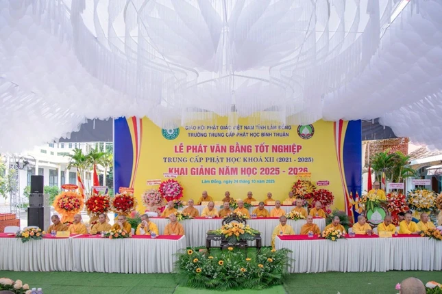 Chư tôn đức chứng minh, tham dự Chư tôn đức chứng minh, tham dự