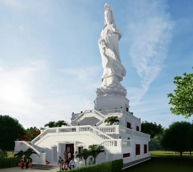 Phối cảnh khuôn viên đài Quan Thế Âm