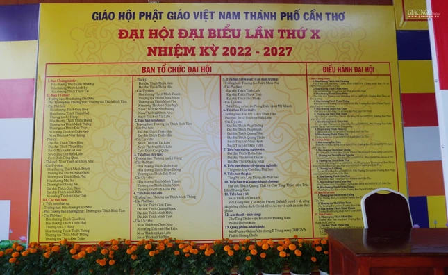 Ban Tổ chức Đại hội đại biểu Phật giáo TP.cần Thơ lần thứ X, nhiệm kỳ 2022-2027
