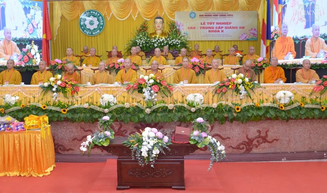 Chư tôn đức chứng minh