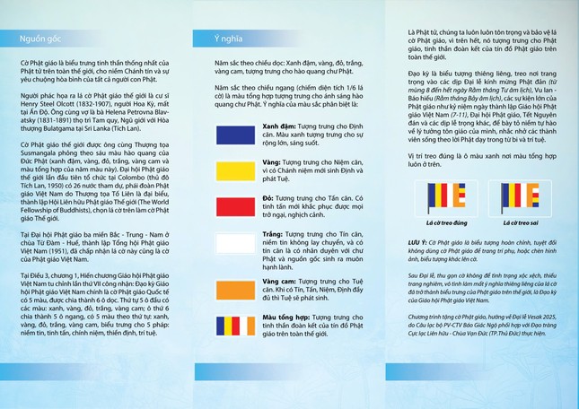 Nguồn gốc và ý nghĩa Đạo kỳ