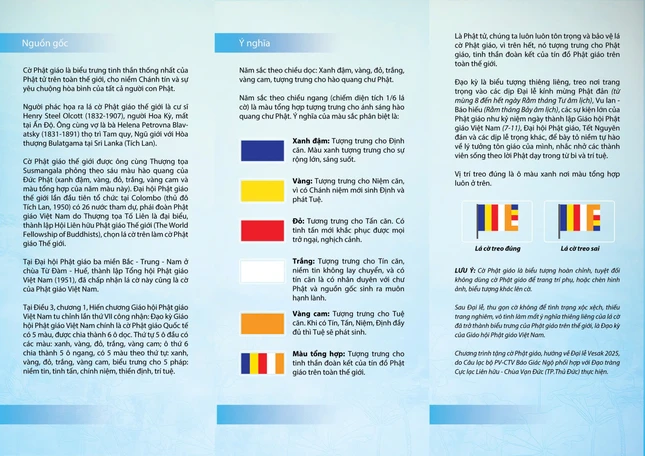 Nguồn gốc và ý nghĩa Đạo kỳ