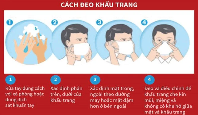 Ảnh minh họa Ảnh minh họa