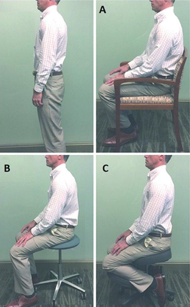 Ảnh minh họa các tư thế