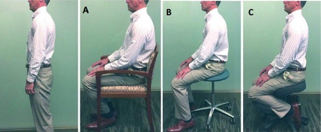 Hình minh họa dáng ngồi của cơ thể và mối liên quan với ghế ngồi