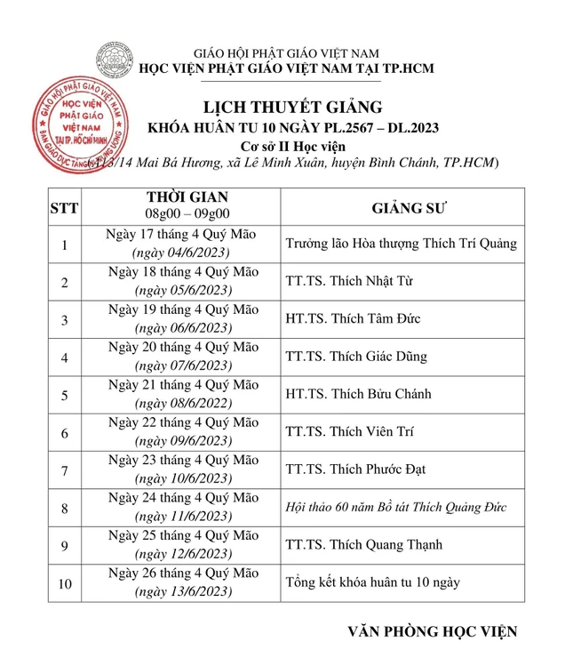 Thông tin phân công lịch thuyết giảng trong khóa huân tu Thông tin phân công lịch thuyết giảng trong khóa huân tu