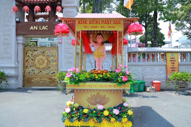 Ban Hướng dẫn Phật tử