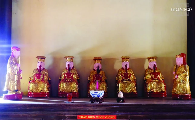 Hệ thống tượng thập điện