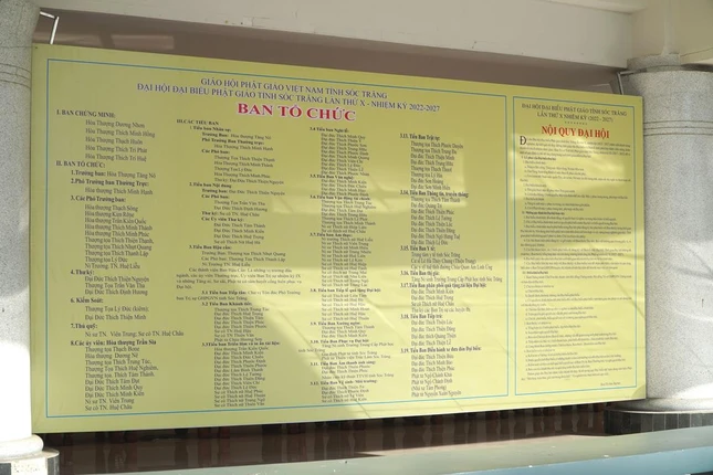 Ban Tổ chức và các Tiểu ban phục vụ cho sự thành công của đại hội Ban Tổ chức và các Tiểu ban phục vụ cho sự thành công của đại hội