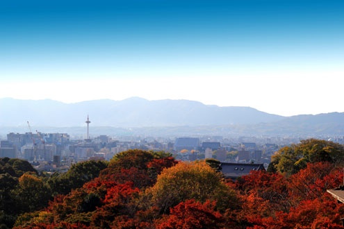 Kiyomizu