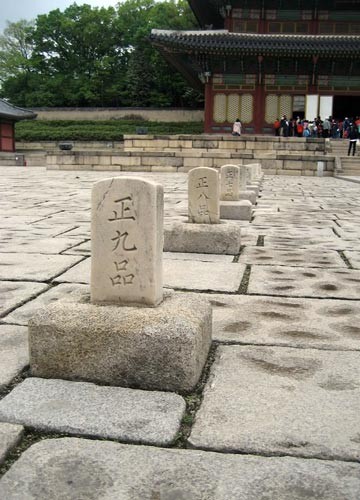 Cố cung Gyeongbok - tinh hoa kiến trúc đế chế Triều Tiên xưa ảnh 3 Cố cung Gyeongbok - tinh hoa kiến trúc đế chế Triều Tiên xưa ảnh 3