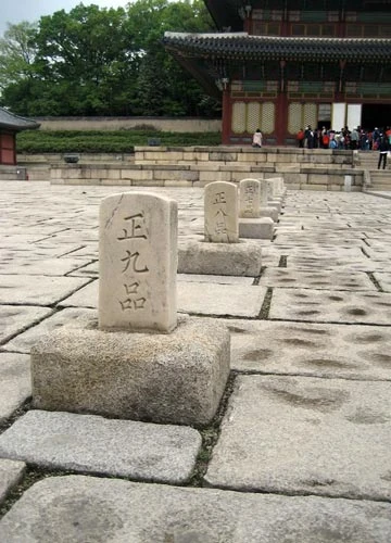 Cố cung Gyeongbok - tinh hoa kiến trúc đế chế Triều Tiên xưa ảnh 3