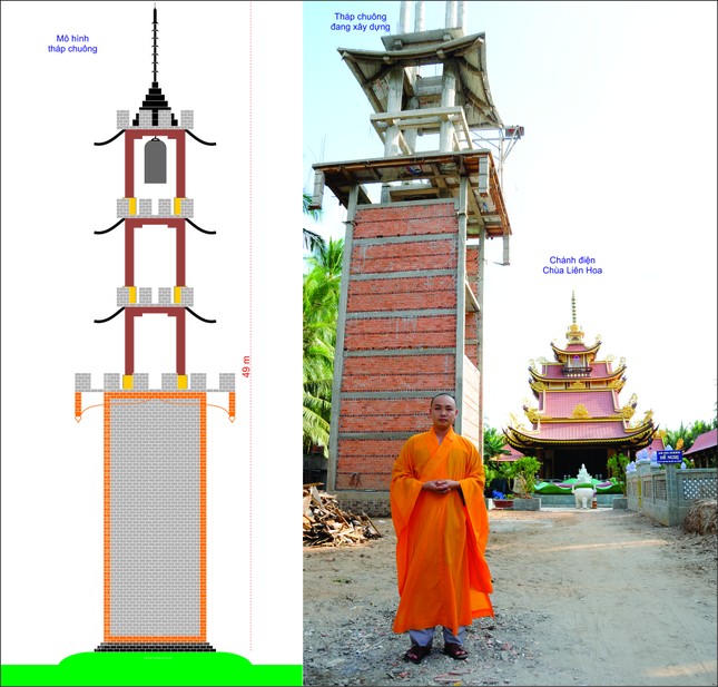 CHÙA LIÊN HOA - BẾN TRE ảnh 1 bao giac ngo 02.hinh.jpg