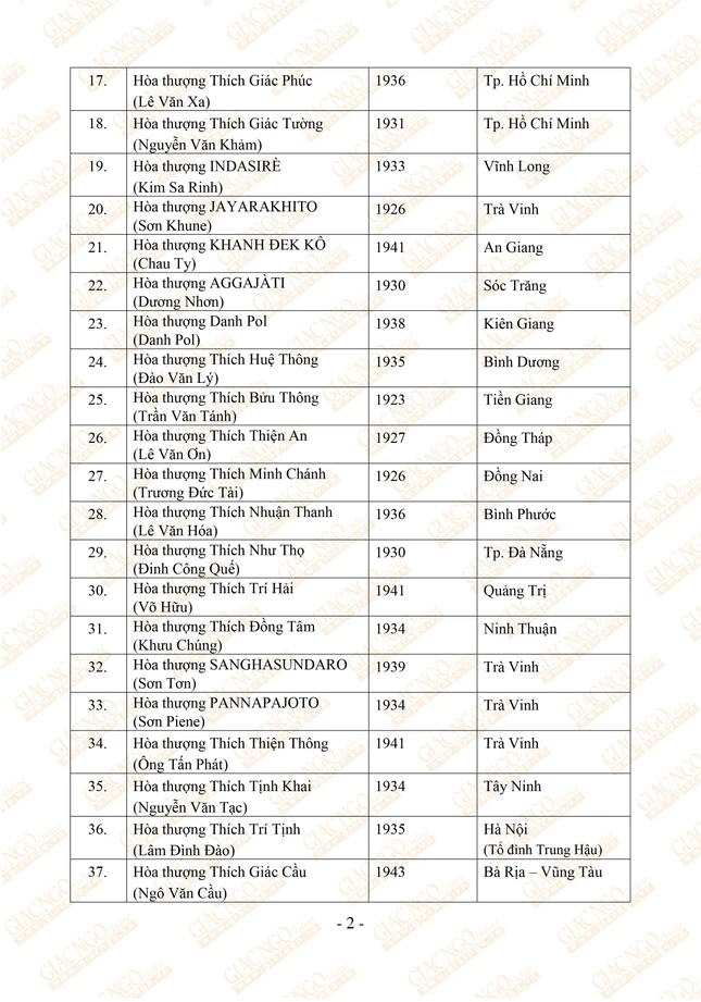 2HOI DONG CHUNG MINH  NK VIII_OK2-1.jpg