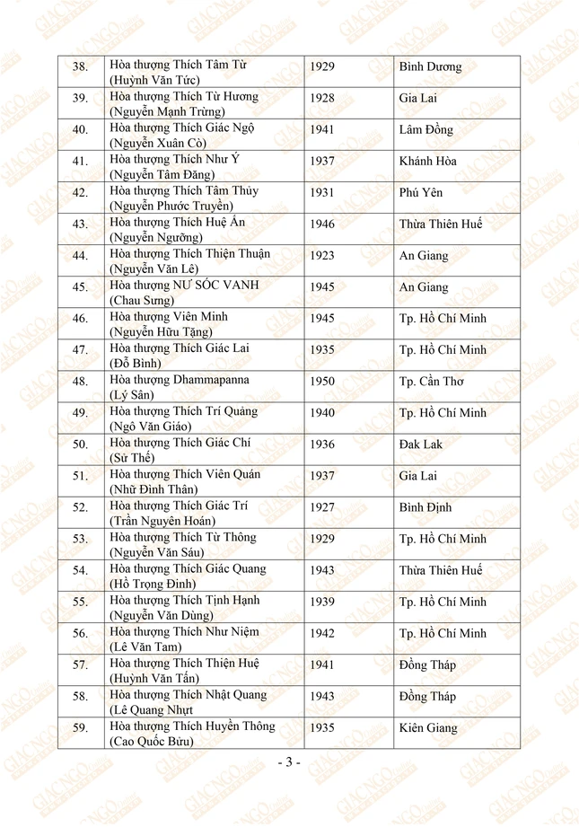 3 HOI DONG CHUNG MINH  NK VIII_OK3-1.jpg