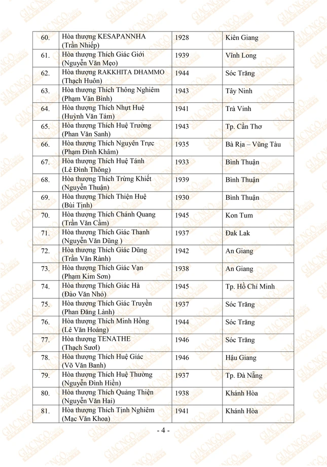 4 HOI DONG CHUNG MINH  NK VIII_OK4.jpg