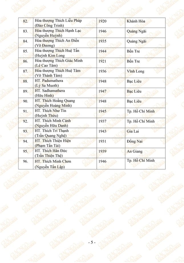 5 HOI DONG CHUNG MINH  NK VIII_OK5.jpg