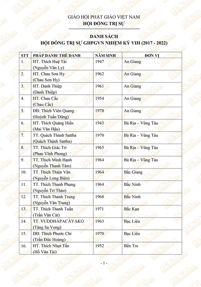 HOI DONG TRI SU NK VIII 1_OK.jpg