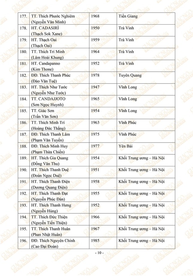 HOI DONG TRI SU NK VIII 1_OK10.jpg