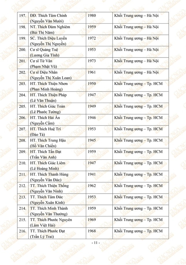 HOI DONG TRI SU NK VIII 1_OK11.jpg