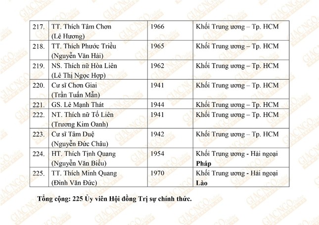 HOI DONG TRI SU NK VIII 1_OK12.jpg