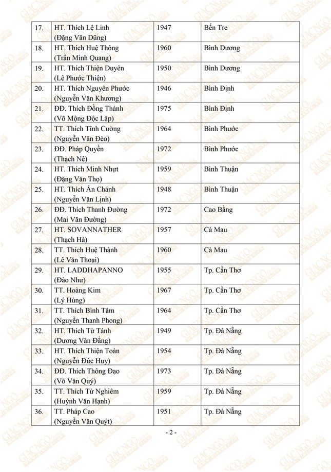 HOI DONG TRI SU NK VIII 1_OK2.jpg
