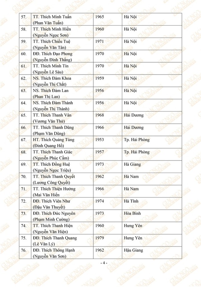 HOI DONG TRI SU NK VIII 1_OK4.jpg