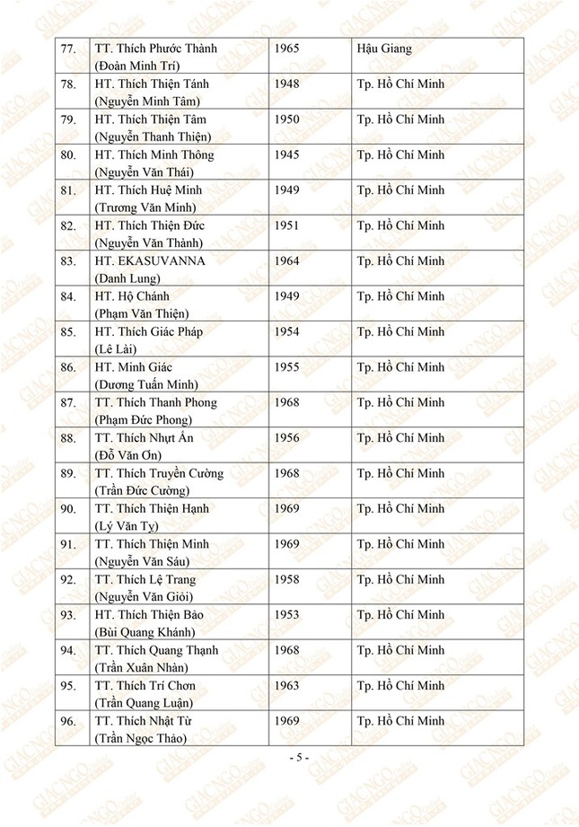 HOI DONG TRI SU NK VIII 1_OK5.jpg