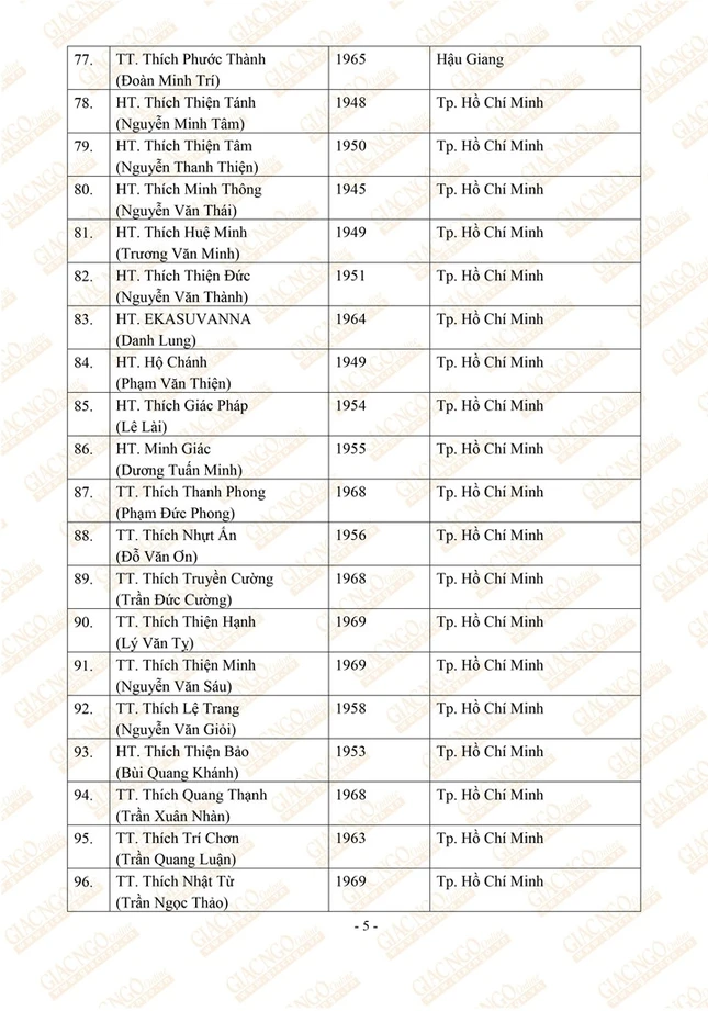HOI DONG TRI SU NK  VIII 1_OK5.jpg