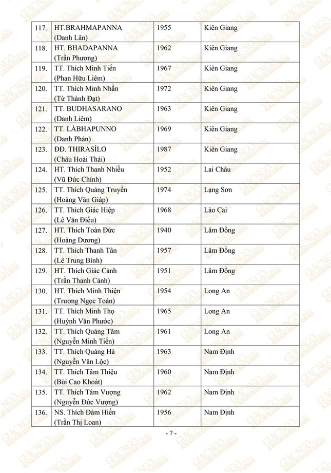 HOI DONG TRI SU NK VIII 1_OK7.jpg