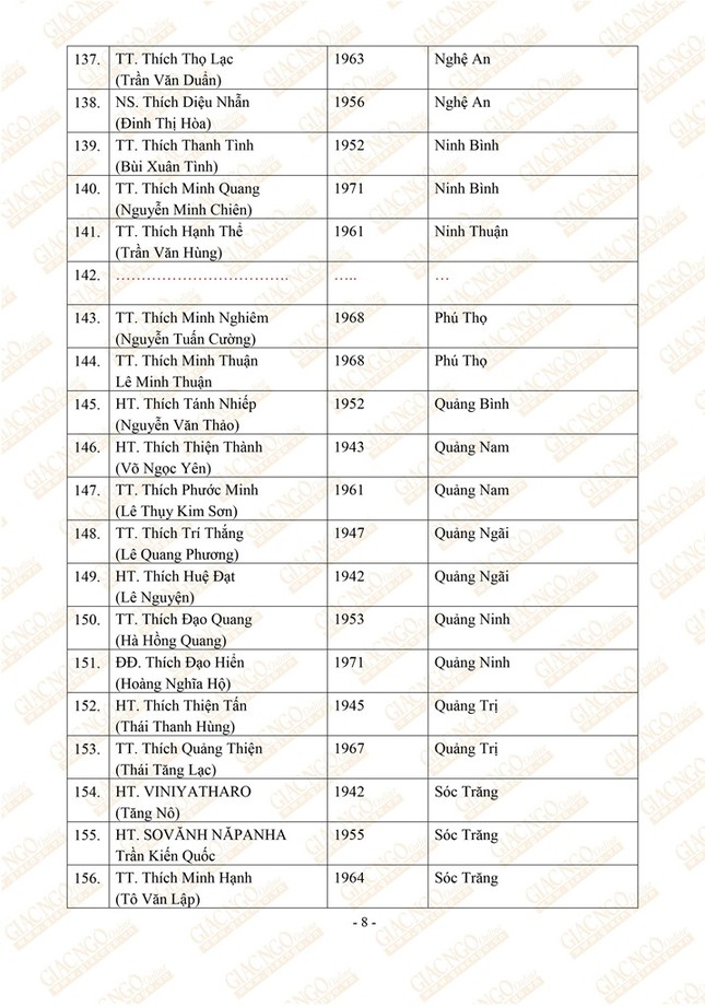 HOI DONG TRI SU NK VIII 1_OK8.jpg