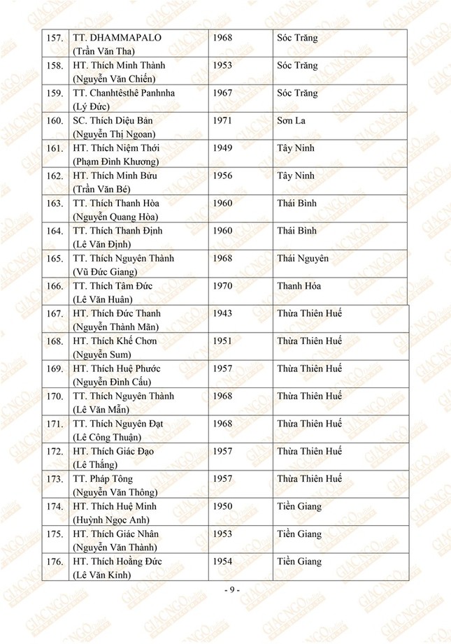 HOI DONG TRI SU NK VIII 1_OK9.jpg