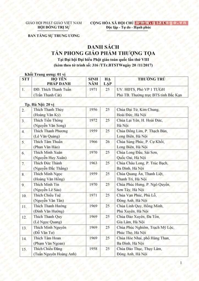 1 Thuong toa (1).jpg